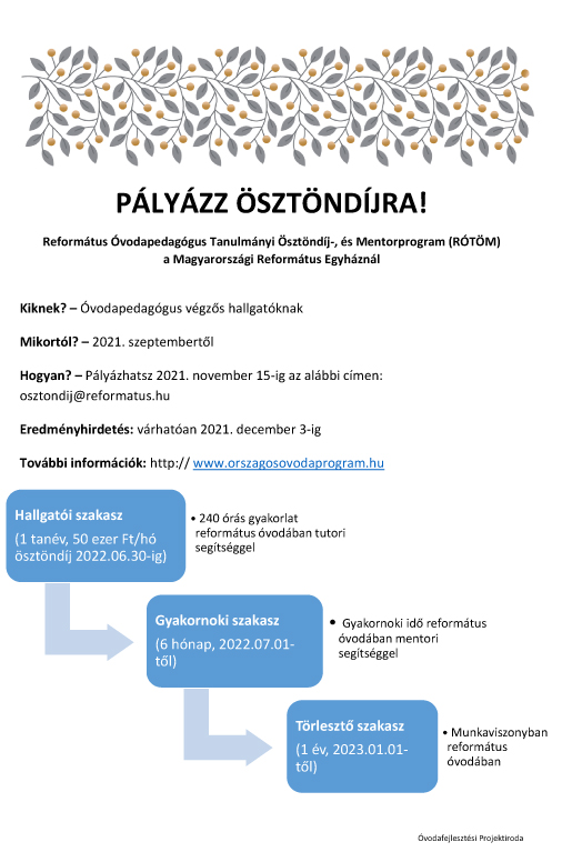 Szórólap.